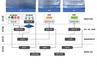 前亚泰外援埃里克当选2023赛季J2联赛MVP，本赛季30场18球6助